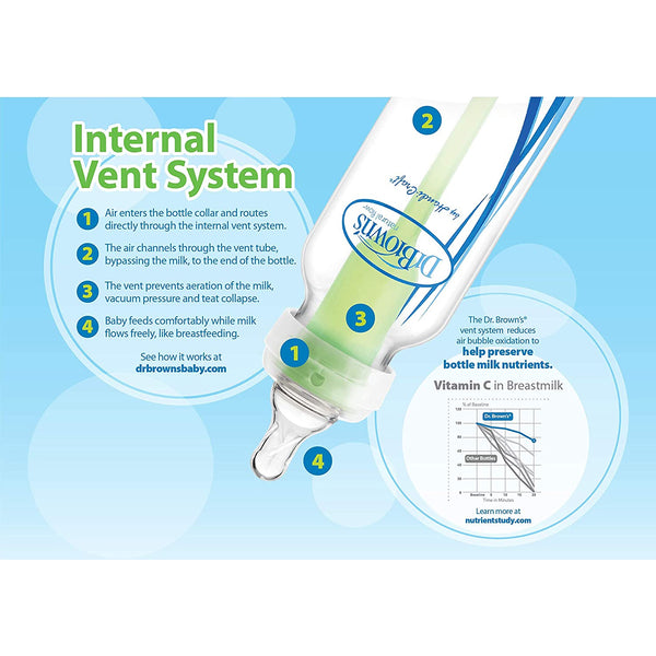 Dr Brown - Natural Flow Standard Baby Bottle 2oz/60ml