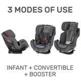 Evenflo Symphony DLX All in One Car Seat Pinnacle Gray S D Kids