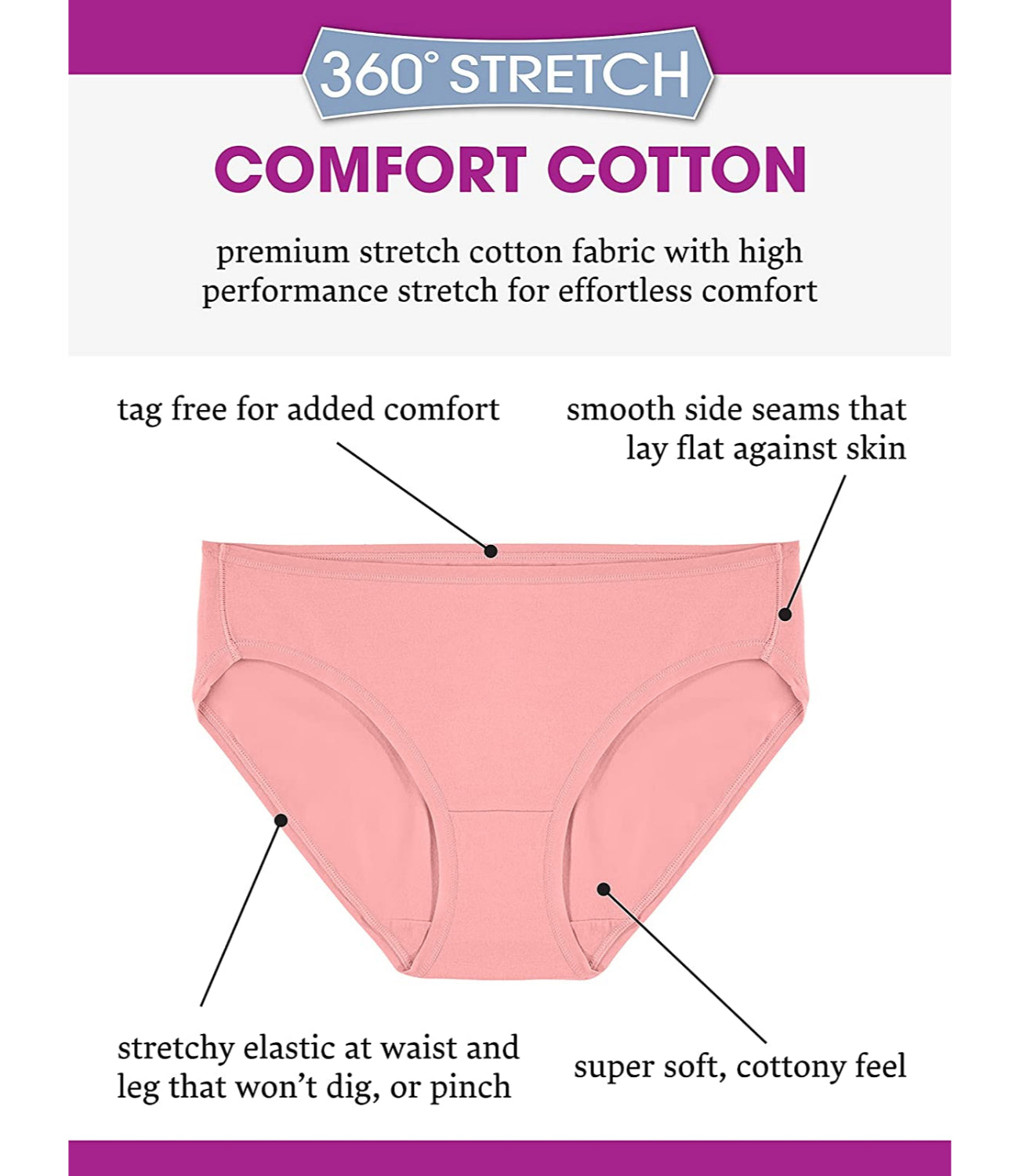 Fruit of the Loom Womens 360 Stretch Underwear Regular Plus Size,  Bikini-Nylon Microfiber-6 Pack-Assorted Colors, 7